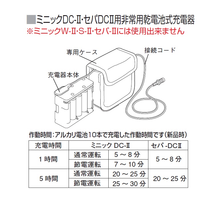 商品説明画像：イメージ画像