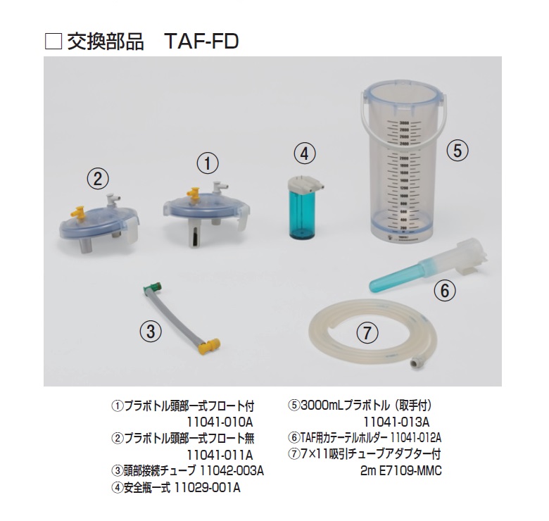 商品説明画像：TAF-FD用交換部品