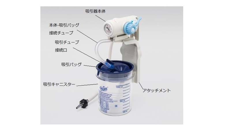 商品説明画像：壁掛式吸引器 P型 ディスポタイプ 川重型