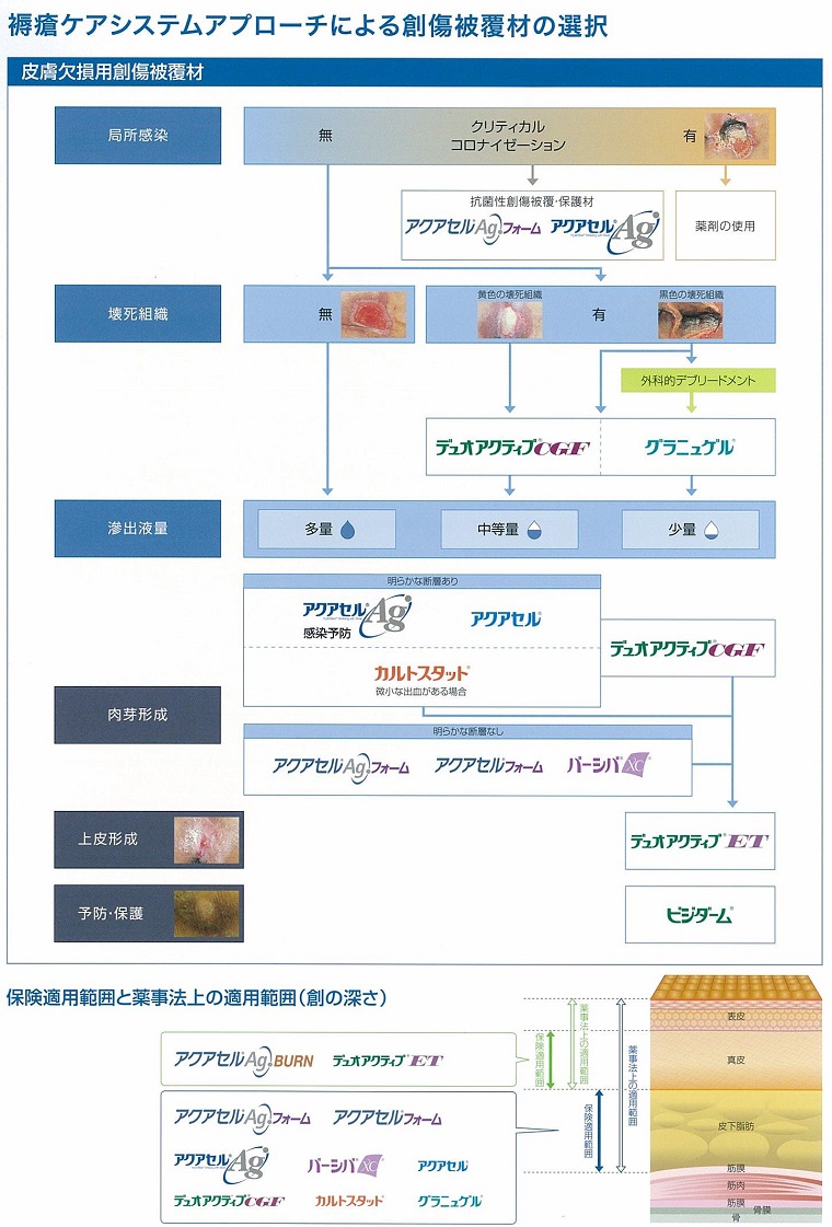 商品説明画像：