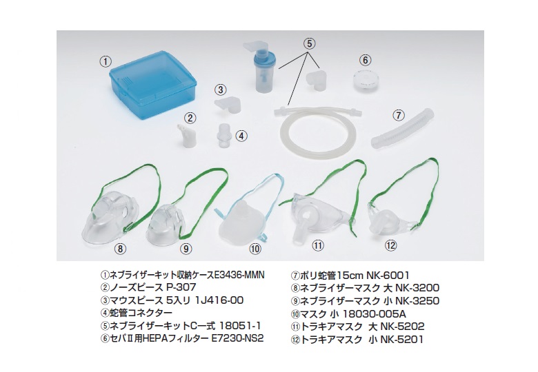 商品説明画像：ネブライザー・オプション交換品