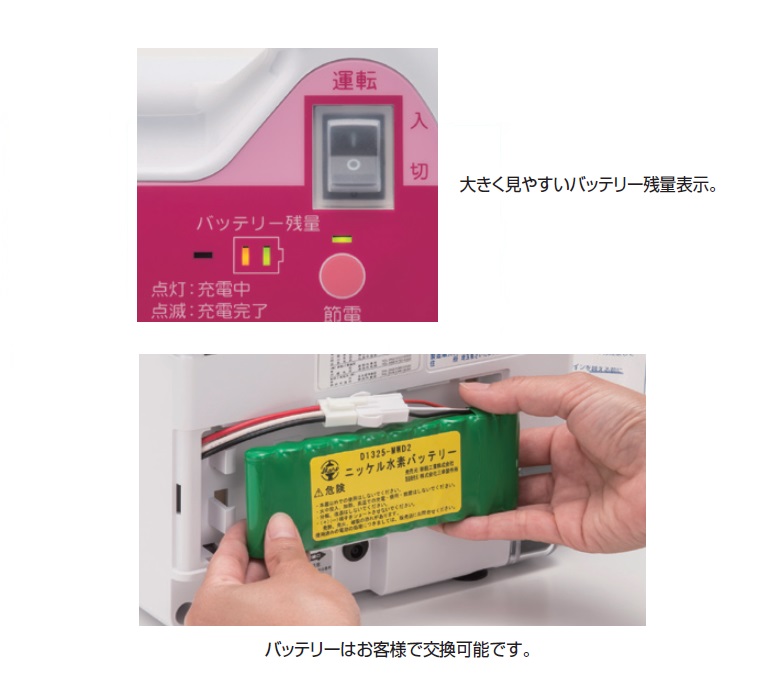 商品説明画像：商品特長