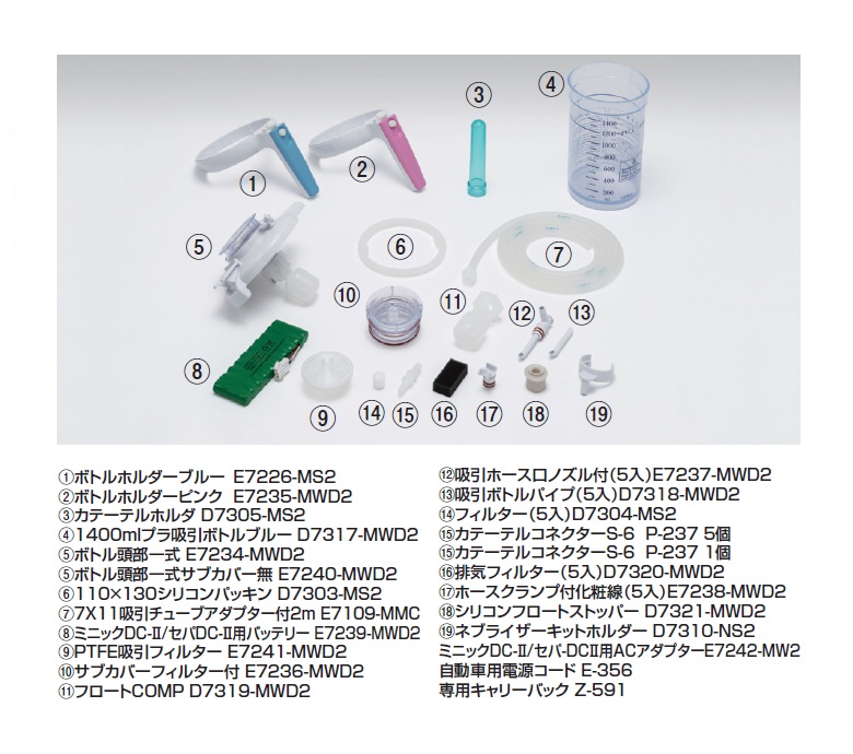 商品説明画像：ミニックDC-II・セパDC-IIオプション交換品