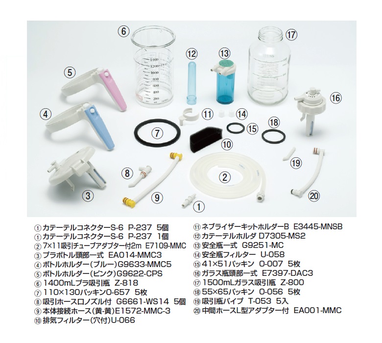 商品説明画像：吸引器・吸引吸入器オプション交換品