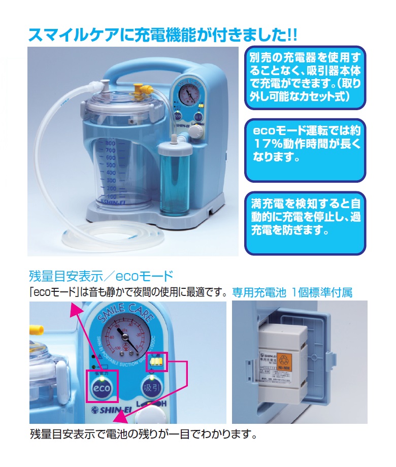 商品説明画像：スマイルケアC・商品特長