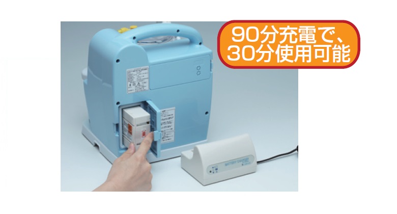 商品説明画像：専用充電器・充電池