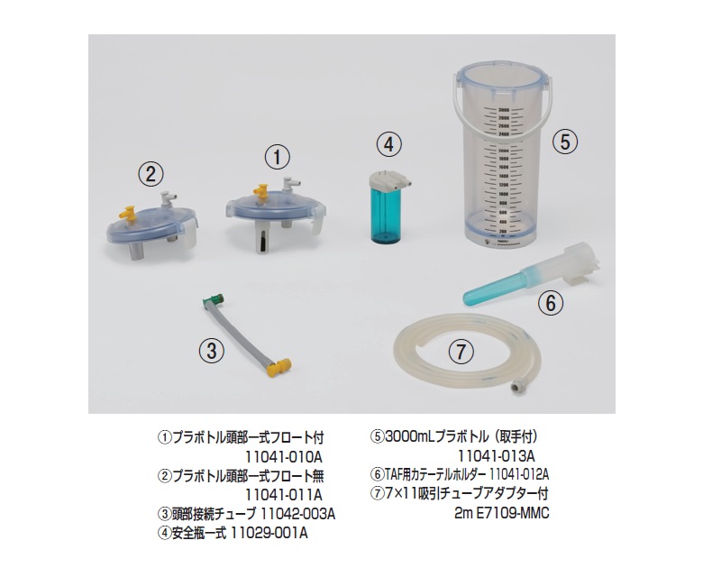 商品説明画像：TAF-FDシリーズ用交換・オプション部品