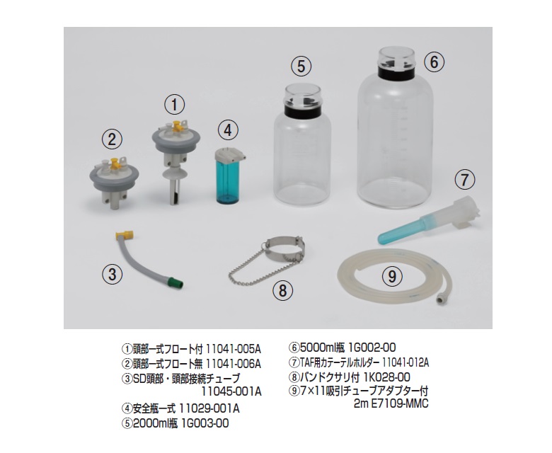 商品説明画像：TAF-SDシリーズ用交換・オプション部品