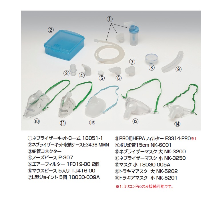 商品説明画像：ミリコン・ネブライザーキットC交換部品