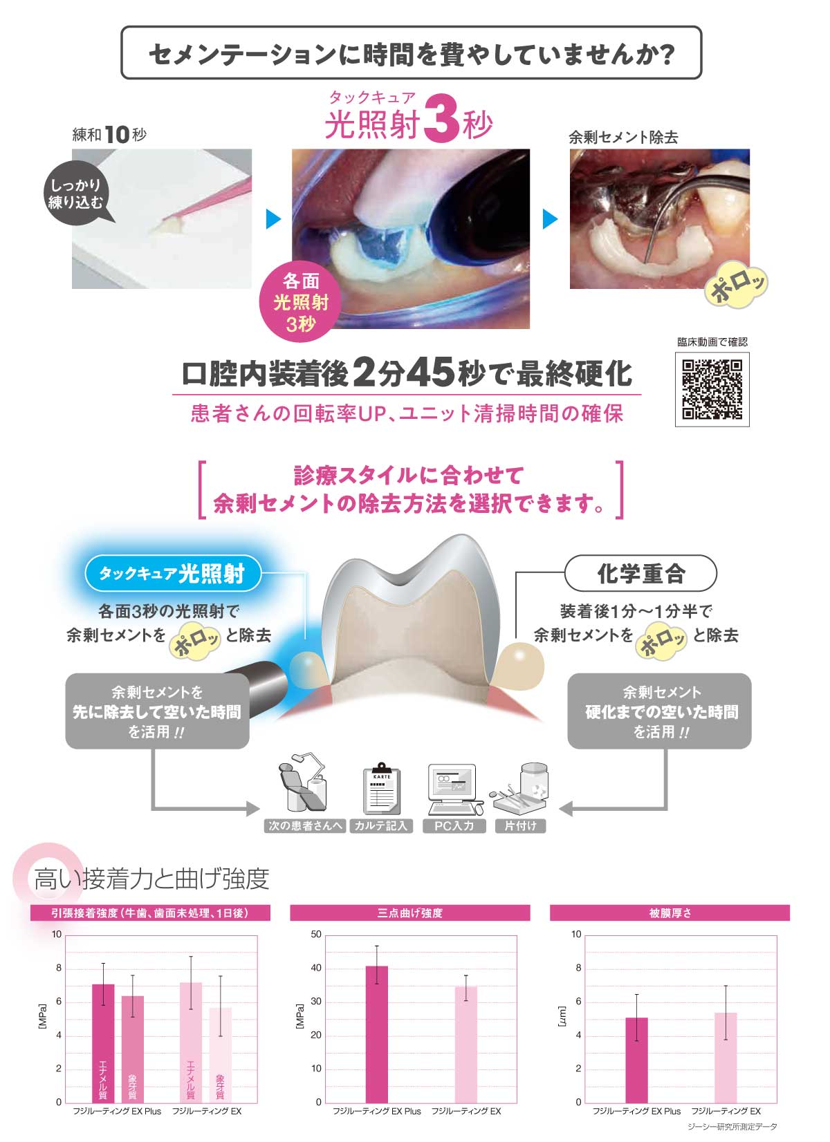 商品説明画像：説明