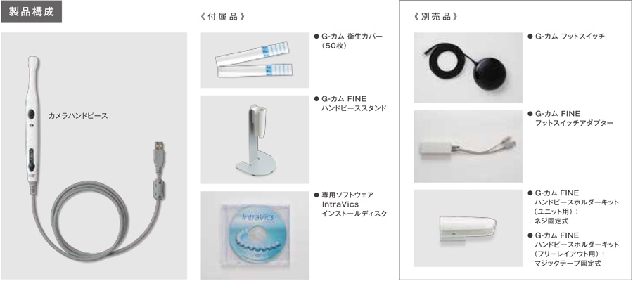 商品説明画像：製品構成