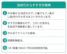 商品説明画像：説明画像