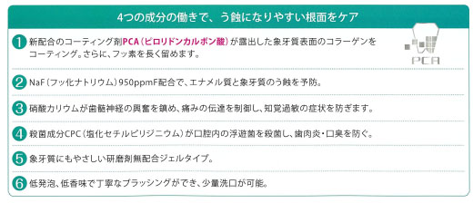 商品説明画像：説明画像