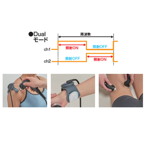 商品説明画像：説明