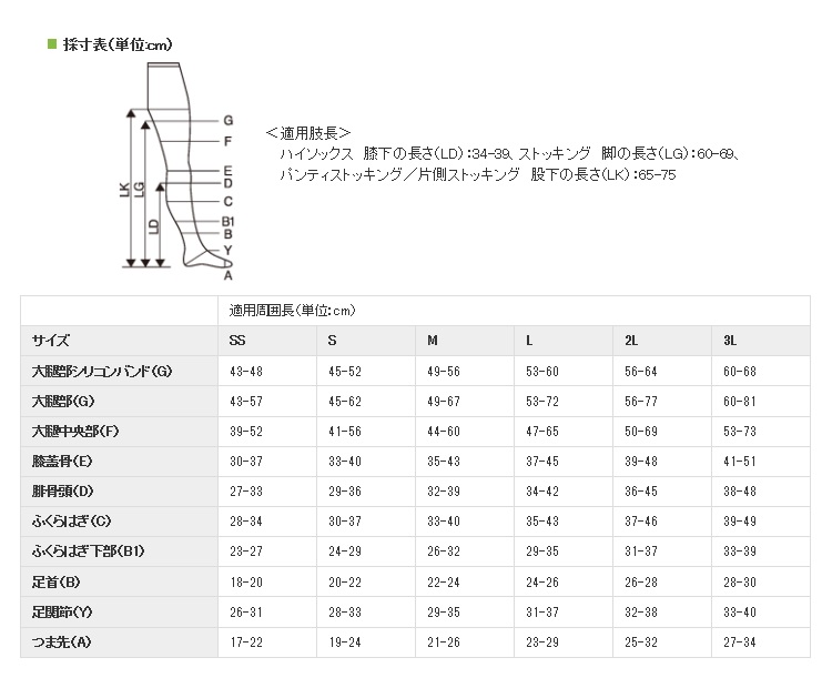 商品説明画像：採寸表