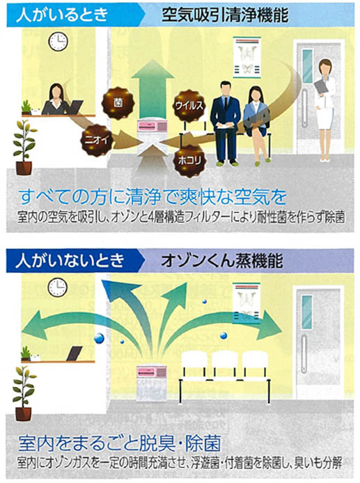 商品説明画像：説明画像
