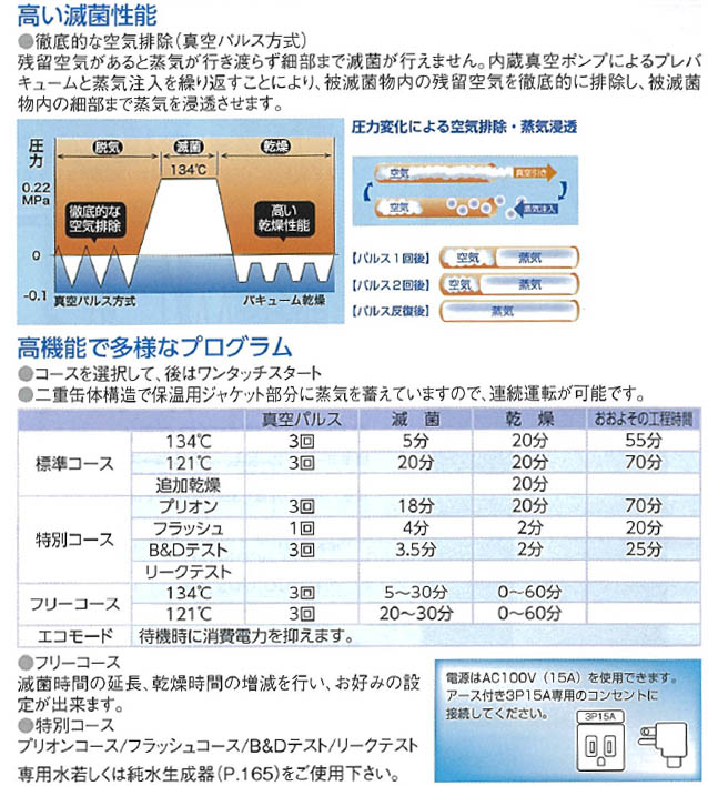 商品説明画像：説明画像