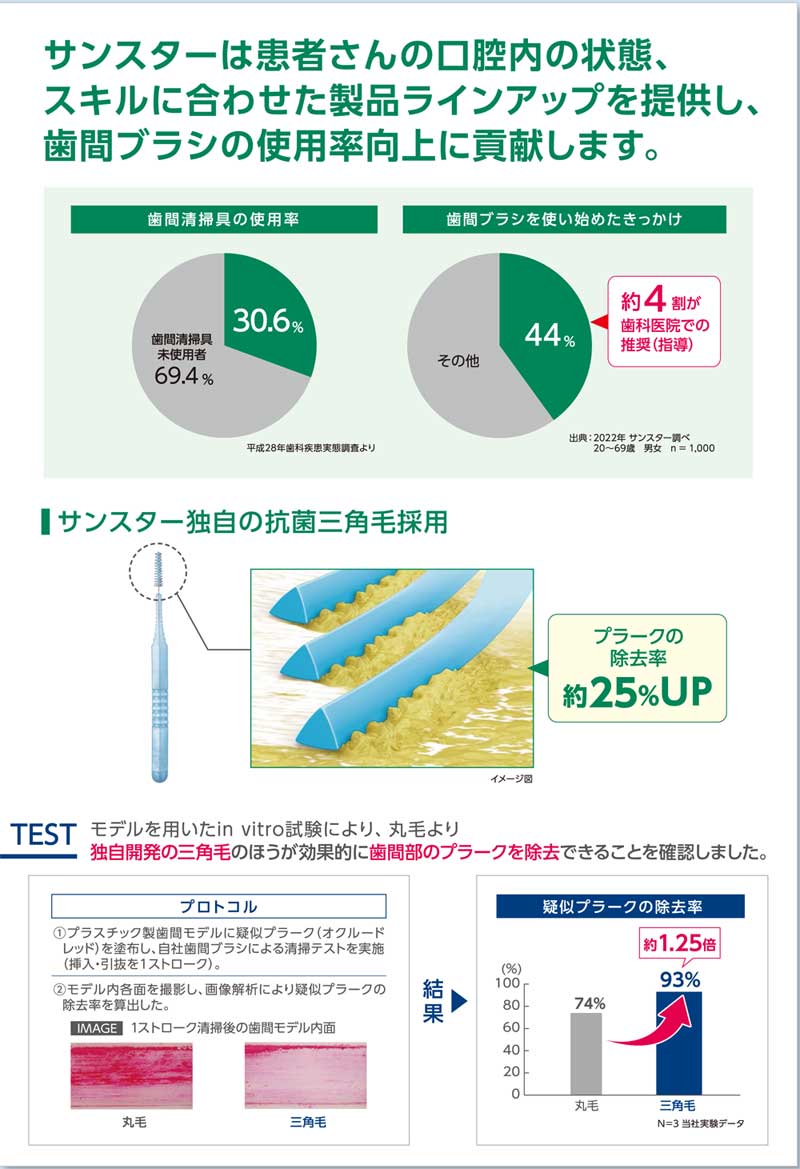商品説明画像：説明