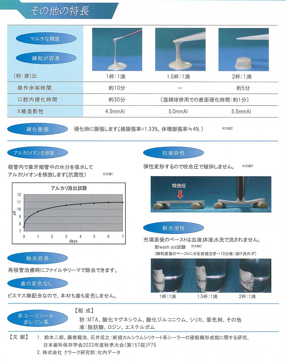 商品説明画像：説明