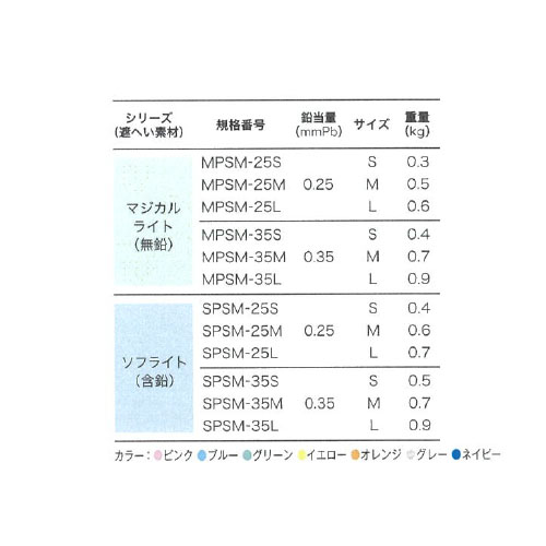 Y-MedicalJP / 【送料無料】 【一般医療機器】 HAGOROMO マジックベルト式スカート ソフトライト(含鉛) 鉛当量：0